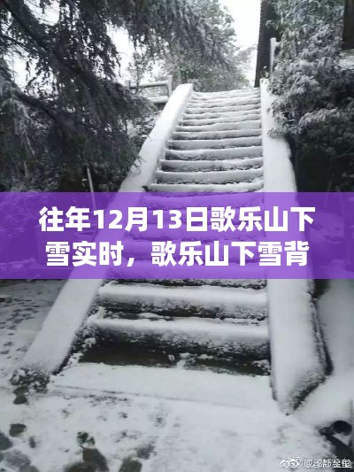 歌樂山下雪背后的故事，變化的力量與雪球效應見證自信的力量與成長歷程