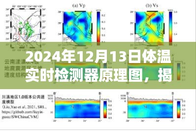 2024年12月13日