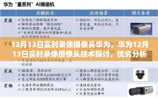 華為12月13日實(shí)時錄像攝像頭技術(shù)深度解析，優(yōu)劣分析與個人看法