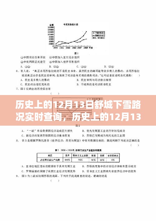 歷史上的舒城雪日探索之旅，雪中美景與實(shí)時(shí)路況查詢的浪漫約會(huì)