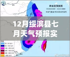 綏濱縣七月天氣預報實時信息及獲取指南