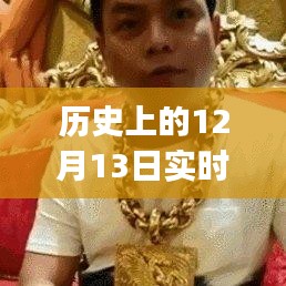 歷史上的黃金走勢揭秘，黃金漲幅App實(shí)時(shí)追蹤記錄黃金走勢的秘訣——以12月13日為例