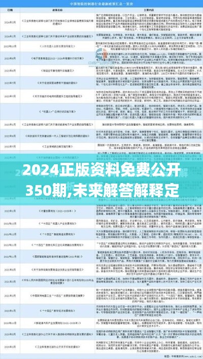 2024正版資料免費(fèi)公開350期,未來解答解釋定義_RX版9.556