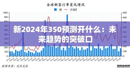 新2024年350預(yù)測開什么：未來趨勢的突破口