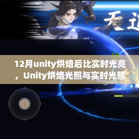 Unity烘焙光照與實時光照對比，行業(yè)觀點探析（附12月對比分析）