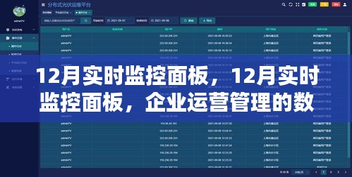 12月實(shí)時(shí)監(jiān)控面板，企業(yè)運(yùn)營(yíng)管理的數(shù)據(jù)之眼