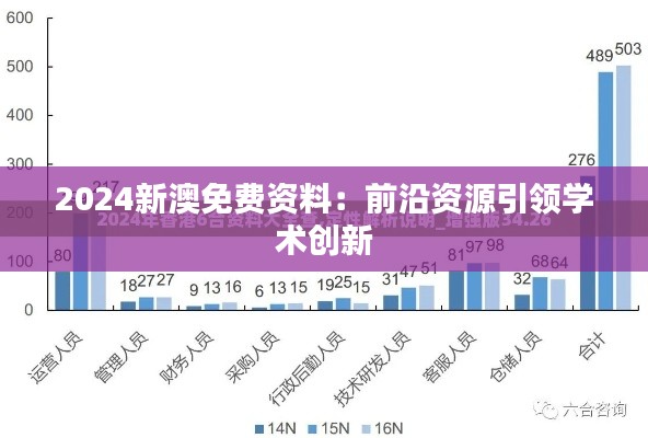 2024新澳免費(fèi)資料：前沿資源引領(lǐng)學(xué)術(shù)創(chuàng)新