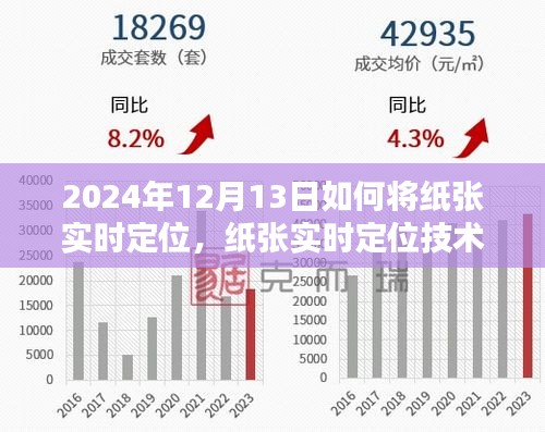 紙張實時定位技術(shù)，2024年12月13日的突破與影響