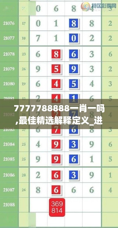 7777788888一肖一嗎,最佳精選解釋定義_進(jìn)階款1.474