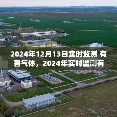 2024年實時監(jiān)測有害氣體，意義、觀點及實踐探討