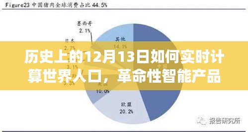 革命性智能產(chǎn)品揭秘，人口計(jì)算器的誕生與進(jìn)化之旅——實(shí)時(shí)計(jì)算世界人口，科技重塑歷史時(shí)刻。