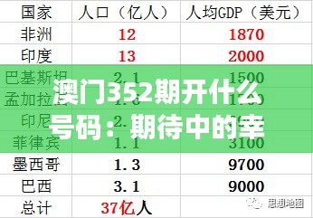 澳門352期開什么號碼：期待中的幸運數(shù)字背后，可能性與概率的游戲