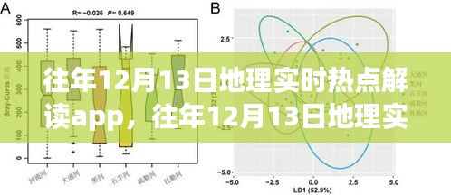 往年12月13日地理實(shí)時熱點(diǎn)解讀APP詳解，從入門到進(jìn)階指南