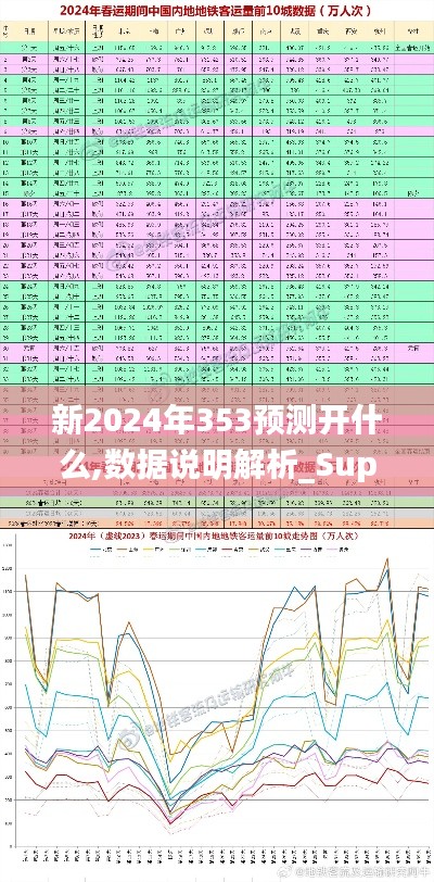 新2024年353預(yù)測開什么,數(shù)據(jù)說明解析_Superior8.374