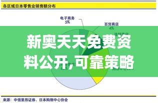 新奧天天免費(fèi)資料公開(kāi),可靠策略分析_蘋(píng)果款2.874