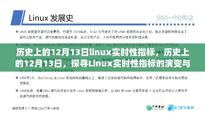 探尋Linux實(shí)時(shí)性指標(biāo)的演變與發(fā)展，歷史上的12月13日回顧與前瞻