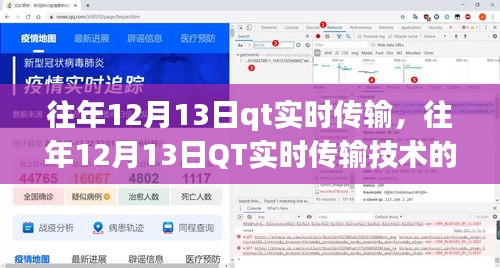 往年12月13日QT實(shí)時(shí)傳輸技術(shù)，優(yōu)劣探討與前沿應(yīng)用