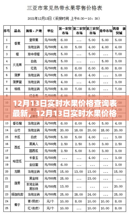 2024年12月19日 第12頁