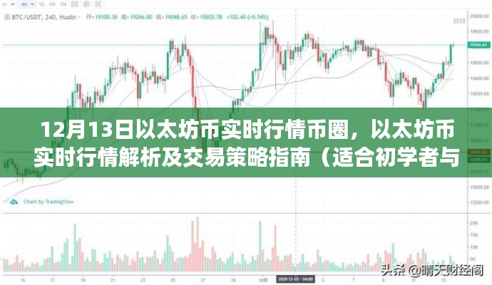 以太坊幣實時行情解析，初學者與進階用戶的交易策略指南（12月13日幣圈行情）