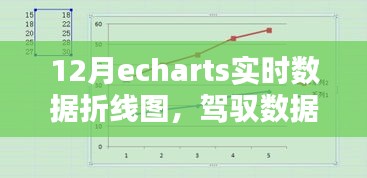 駕馭數(shù)據(jù)浪潮，ECharts實時數(shù)據(jù)折線圖點亮十二月學習之路的亮眼風采