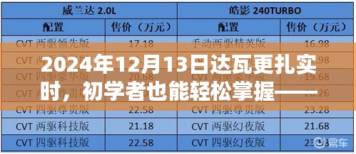 2024年達(dá)瓦更扎觀(guān)星活動(dòng)全程攻略，初學(xué)者也能輕松掌握的觀(guān)星指南