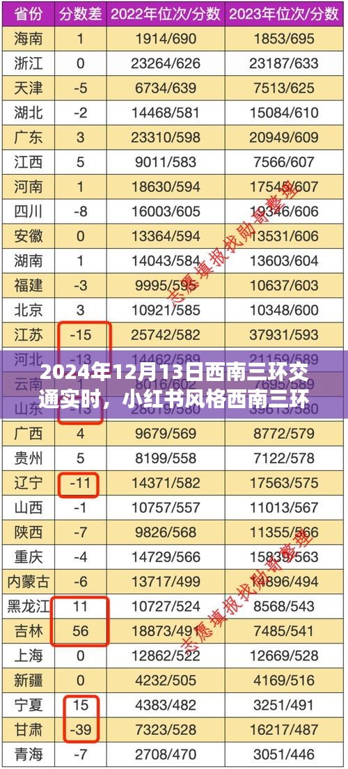 2024年12月20日 第12頁