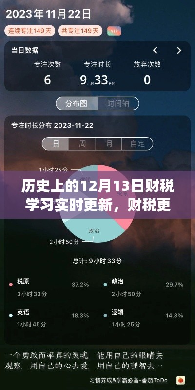 財稅更新日與探尋自然美景的奇妙旅程，歷史上的財稅學習實時更新回顧
