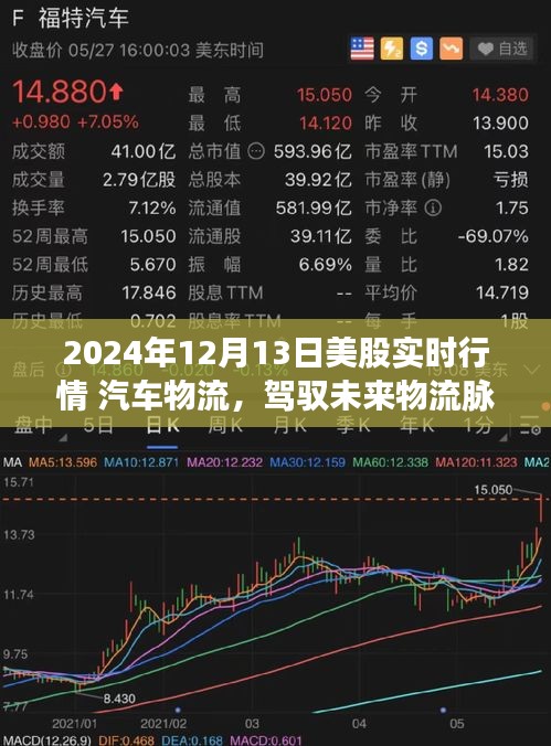 2024年12月美股實(shí)時(shí)行情，智能汽車物流系統(tǒng)革新引領(lǐng)未來(lái)物流脈絡(luò)