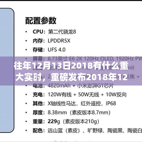 重磅發(fā)布！科技巔峰之作閃耀登場，顛覆式創(chuàng)新引領(lǐng)未來生活