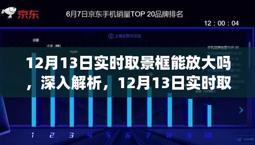 關(guān)于12月13日實(shí)時(shí)取景框的放大功能及用戶體驗(yàn)深入解析的文章標(biāo)題