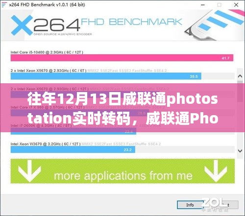 威聯(lián)通Photostation實(shí)時(shí)轉(zhuǎn)碼歷年解析與體驗(yàn)分享，深度探討其功能和更新歷程的回顧與展望（歷年12月13日）