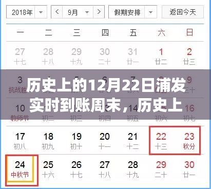 歷史上的12月22日浦發(fā)實(shí)時(shí)到賬周末，自信與成長的勵(lì)志之旅