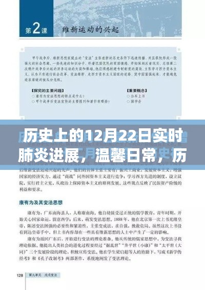 歷史上的12月22日，肺炎進(jìn)展與溫馨日常的奇妙時(shí)光之旅