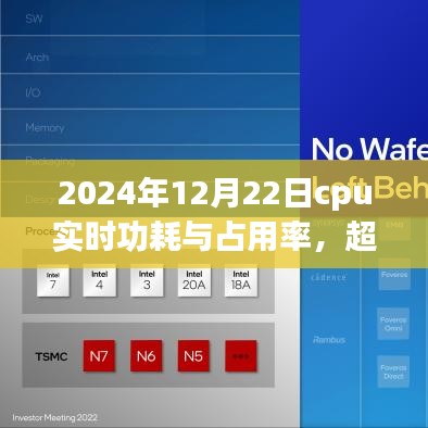 探尋自信與成就，2024年CPU實(shí)時功耗與占用率啟示錄