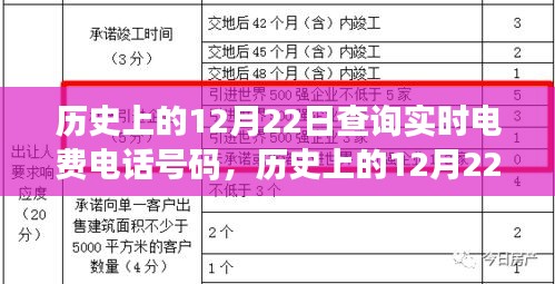 歷史上的電費(fèi)查詢電話變遷，從12月22日的視角看電費(fèi)查詢電話的啟示與變遷