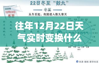 冬至晴暖日下的自信與成就感之舞，實時天氣變換的學(xué)習(xí)啟示