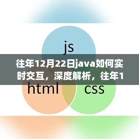 Java實(shí)時(shí)交互技術(shù)深度解析，歷年12月22日的技術(shù)進(jìn)展與競(jìng)品對(duì)比