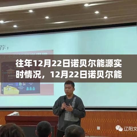 揭秘諾貝爾能源日，心靈與自然的奇妙之旅，歷年12月22日諾貝爾能源實時動態(tài)回顧