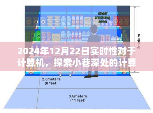 探索計算機實時魅力的神秘角落，一家隱藏特色小店的揭秘之旅（2024年12月22日實時更新）