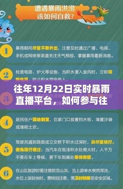 往年12月22日實時暴雨直播平臺參與指南，初學(xué)者與進階用戶必看！