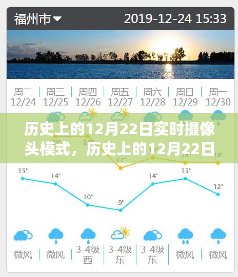 實時攝像頭下的歷史12月22日，真實與爭議并存