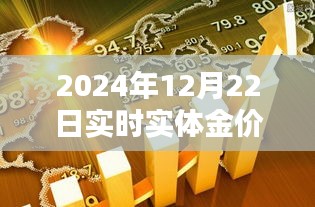 金緣，黃金時刻的最新實體金價信息（2024年12月22日實時更新）