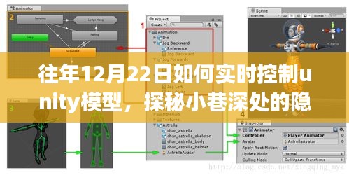 揭秘往年12月22日Unity模型精準(zhǔn)實(shí)時控制技巧，探秘小巷深處的寶藏攻略