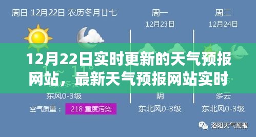 天氣預報實時更新解讀，掌握未來天氣動向