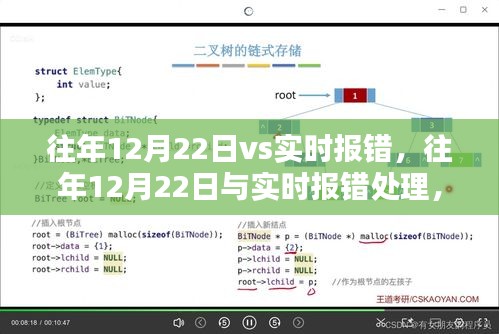 往年12月22日與實(shí)時(shí)報(bào)錯(cuò)處理指南，一步步解決遇到的問題