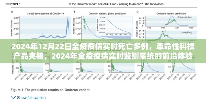 革命性科技產(chǎn)品亮相，2024年全疫疫病實時監(jiān)測系統(tǒng)的前沿體驗與實時死亡病例報告