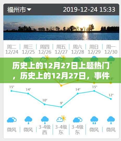 歷史上的12月27日，事件深度探討及其影響