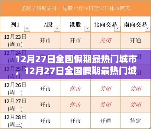 12月27日全國假期最熱門城市，自然美景探索之旅，尋求內(nèi)心平和與寧靜的旅程