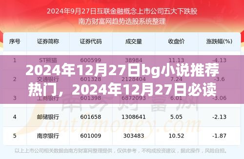 2024年必讀的BG小說熱門推薦，不容錯過！