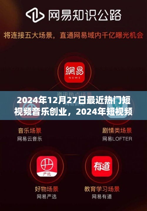 2024年短視頻音樂創(chuàng)業(yè)浪潮，熱門趨勢、成功案例解析與啟示